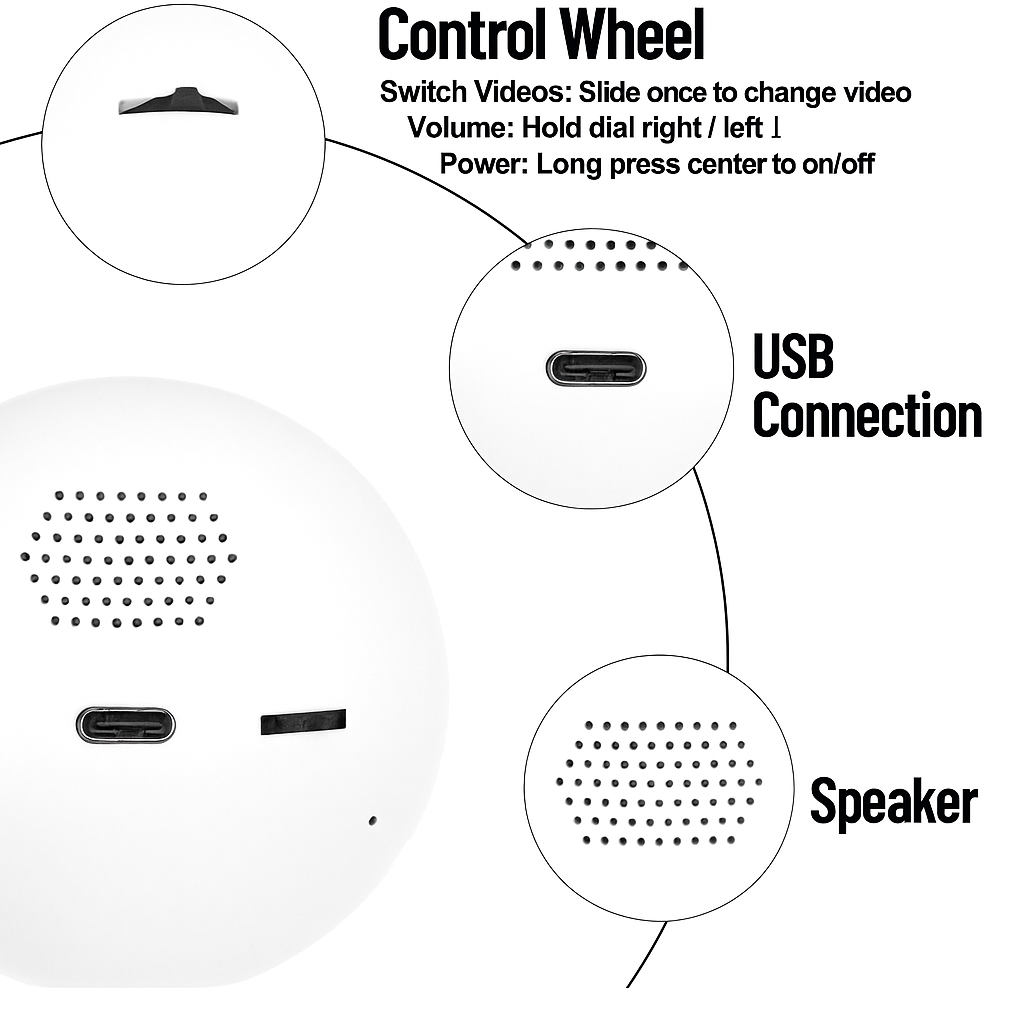 HeartVision MemoryOrb™