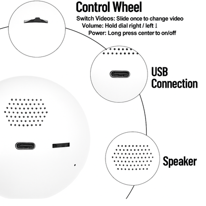 HeartVision MemoryOrb™